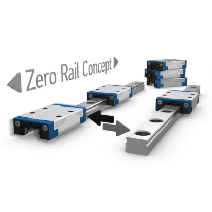 Ewellix Laufwagen LLSHC Miniatur-Profilschienenführungen, korrosionsbeständig, lang, ohne Vorspannung, Zero Rail Concept