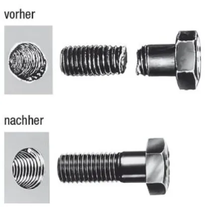 Norelem HELICOIL PLUS Gewindeeinsatz, lose, M8, Länge 8mm