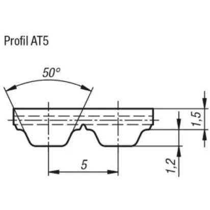 Norelem Zahnriemen Profil AT5 L=1500 Polyurethan, B=10