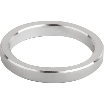 KIPP DISTANZRING