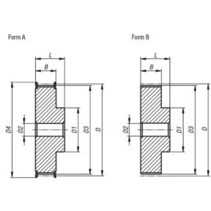 Norelem Zahnriemenscheibe Profil T5 B=15, N=30, Form A Aluminium