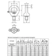 Kipp Ringschraube drehbar M30, L=45, ohne Sechskantschlüssel