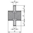 Kipp Gummi-Metall-Puffer Typ A D=30, H=30