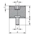 Kipp Gummi-Metall-Puffer Typ B D=30, H=20