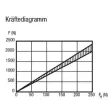 KIPP EXZENTERSPANNER MIT MITTELSPANNUNG