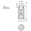 Kipp Pendelauflage Form O mit O-Ring D1=M20, L=33
