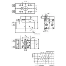 Drehmodul pneumatisch Gr. 6, Schwerlastausführung Norelem