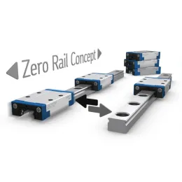 Ewellix Laufwagen LLSHC Miniatur-Profilschienenführungen, korrosionsbeständig, lang, reibungsarm, ohne Vorspannung, Zero Rail Concept