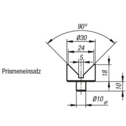 Kipp Prismeneinsatz Kipp