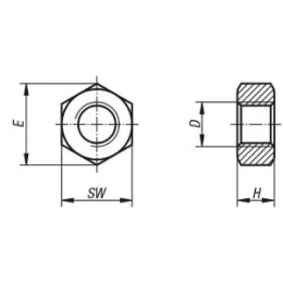 DIN934 Edelstahl, D=M20 Kipp