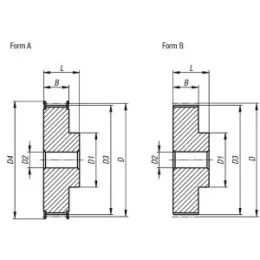 Zahnriemenscheibe Profil AT10 B=37, N=60, Form B Aluminium Norelem