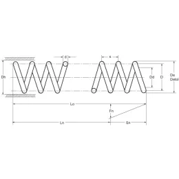Gutekunst Druckfedern-Strang VKM-1346