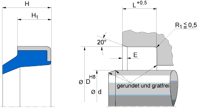 AUASR 40X50X7 94AU925